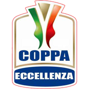 Italian Amateur Cup logo