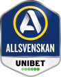 Sweden Allsvenskan logo