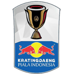 Indonesian Champions Cup logo