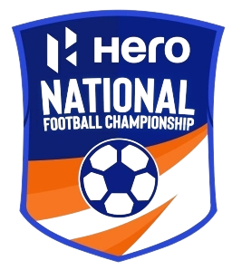 IND CW logo