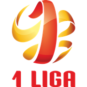 Poland Liga 1 logo