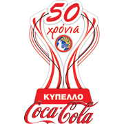 Cyprus Cup logo