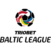 European Balti Liiga logo