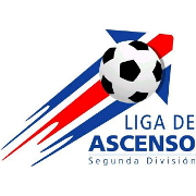Costa Rica 2.Liga logo