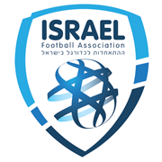 Israel Youth Cup logo