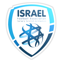 Israel U20 Cup logo